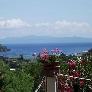 C'era Volta Casa vacanze